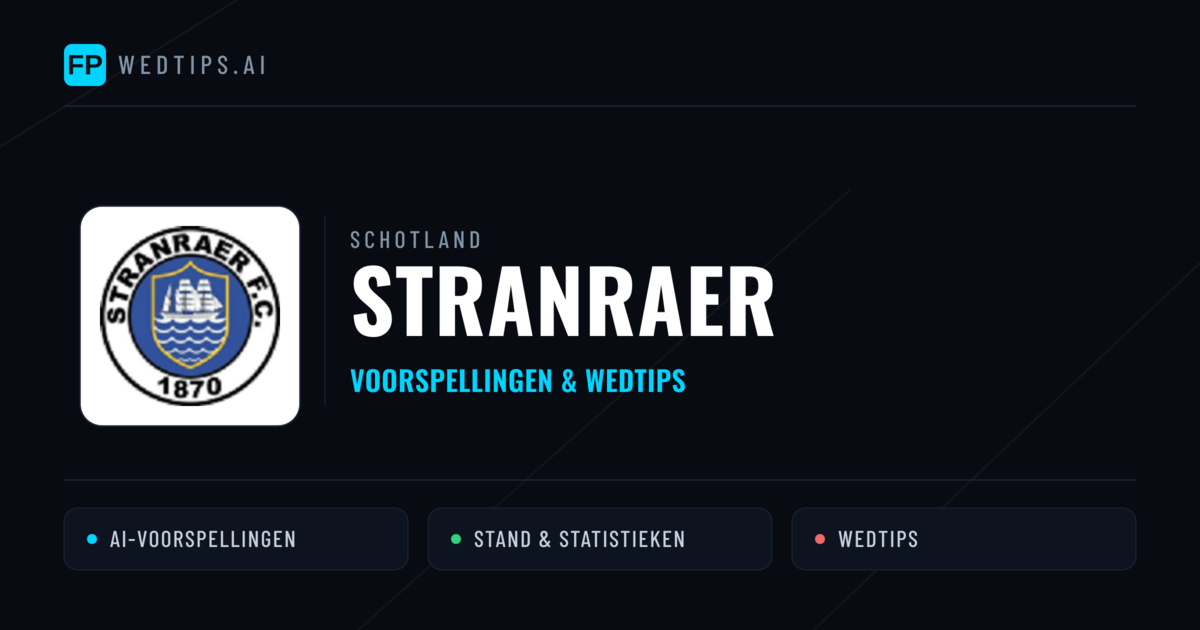 Stranraer voorspellingen & statistieken