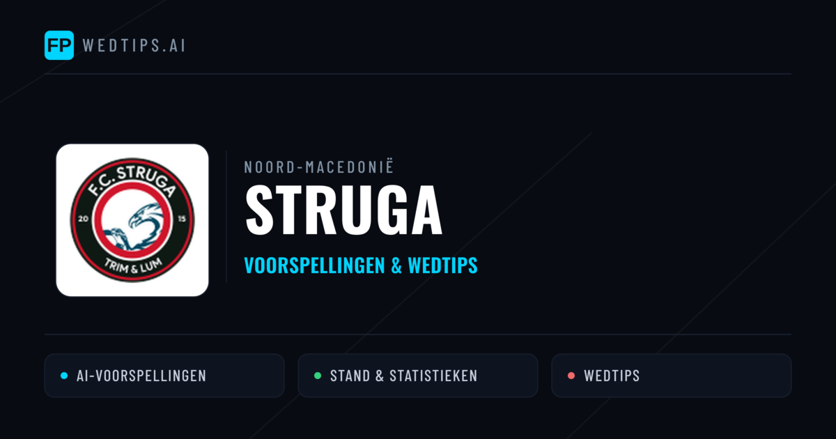 Struga voorspellingen & statistieken