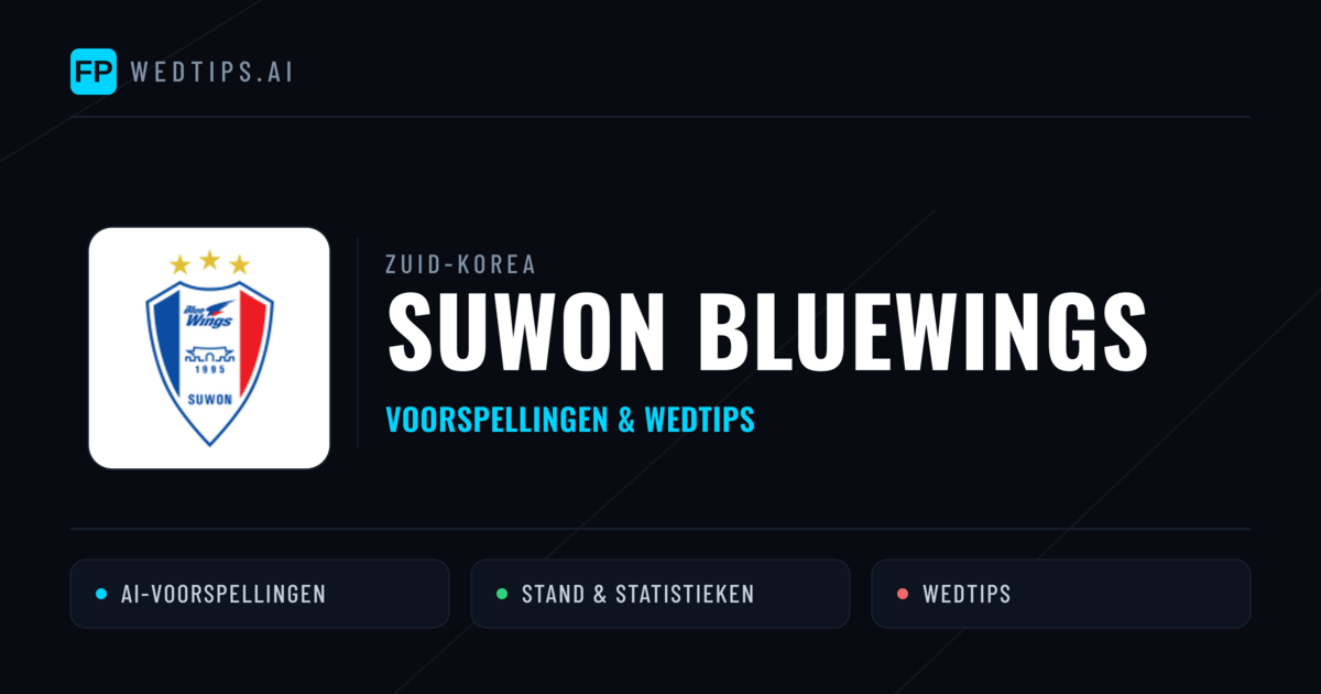 Suwon Bluewings voorspellingen & statistieken