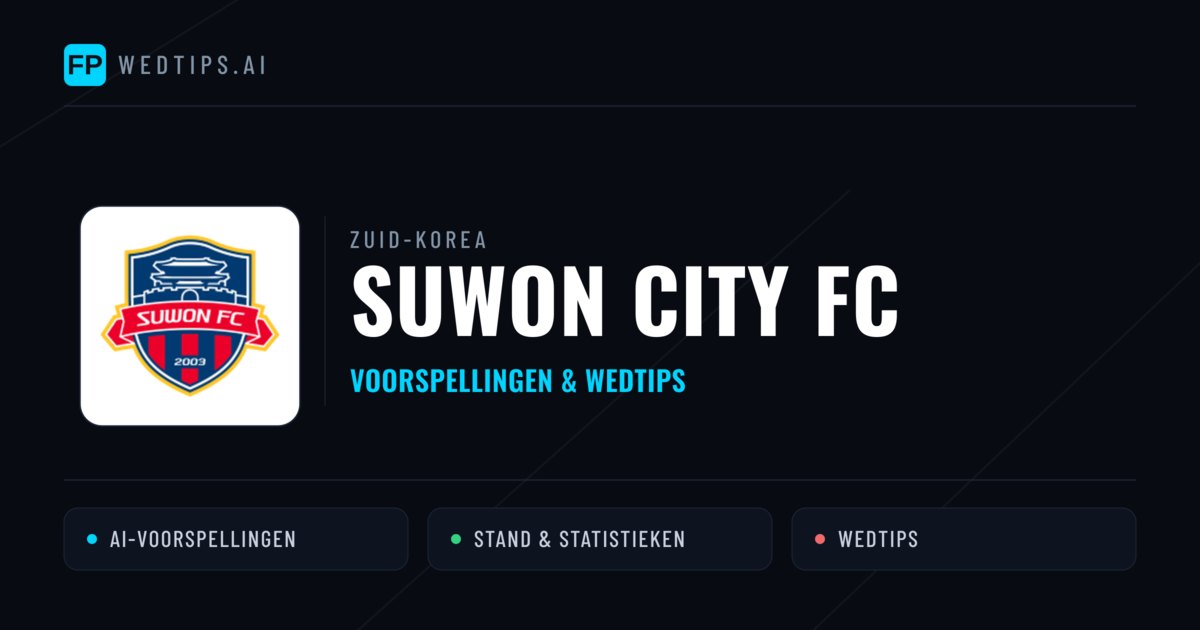 Suwon City FC voorspellingen & statistieken