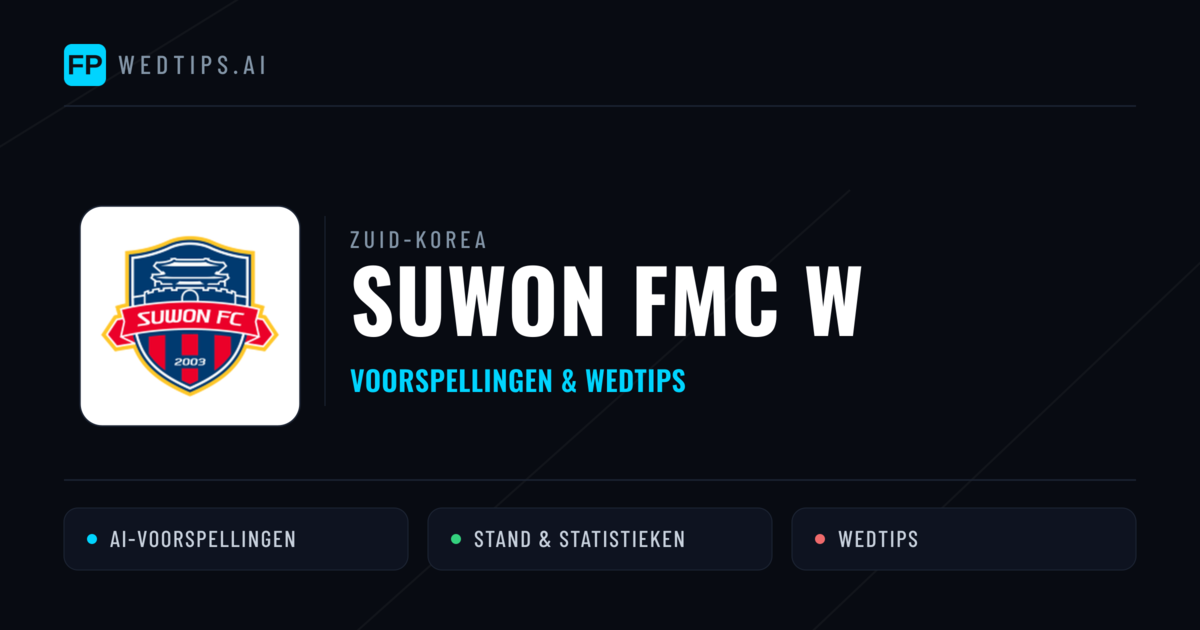 Suwon FMC W voorspellingen & statistieken