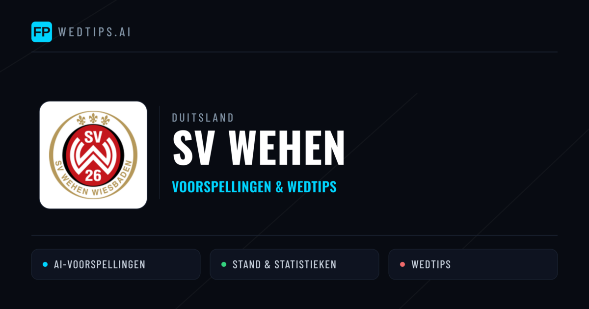 SV Wehen voorspellingen & statistieken
