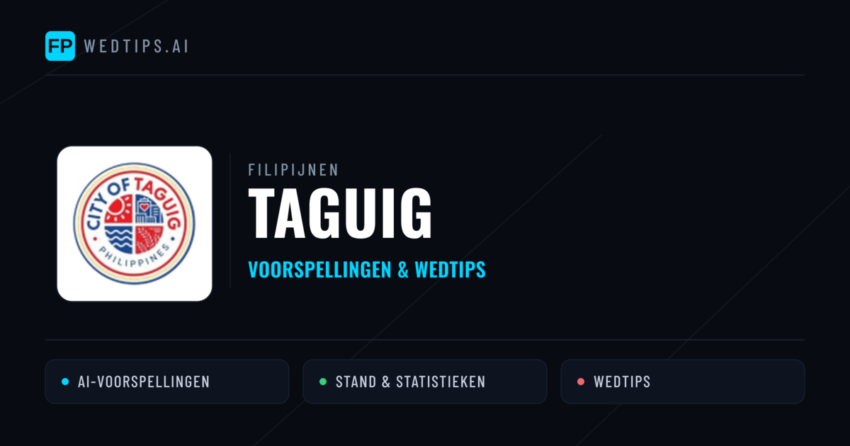 Taguig voorspellingen & statistieken
