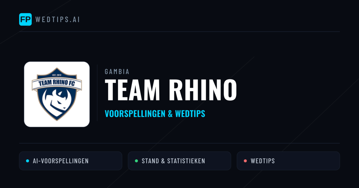 Team Rhino voorspellingen & statistieken