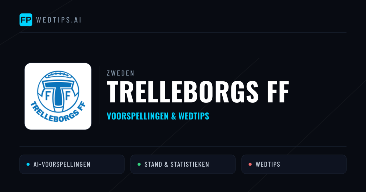 Trelleborgs FF voorspellingen & statistieken