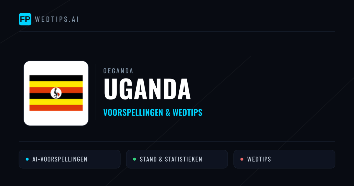 Uganda voorspellingen & statistieken