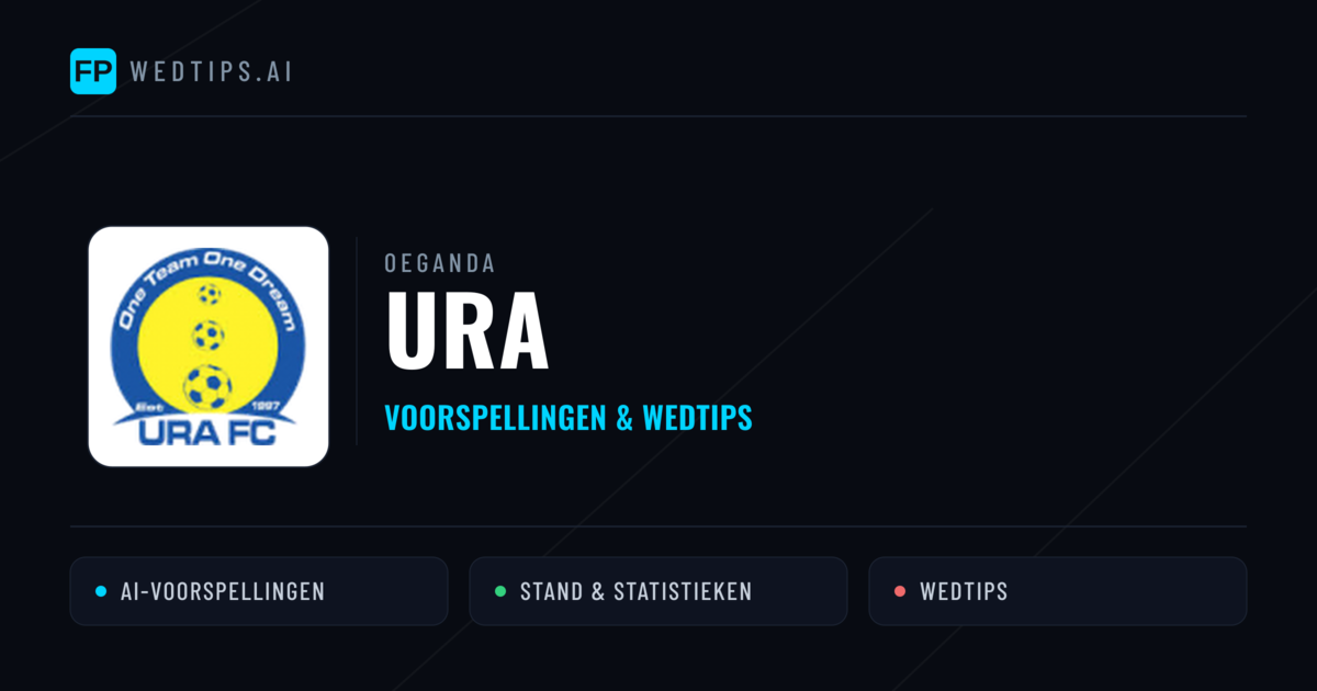 URA voorspellingen & statistieken