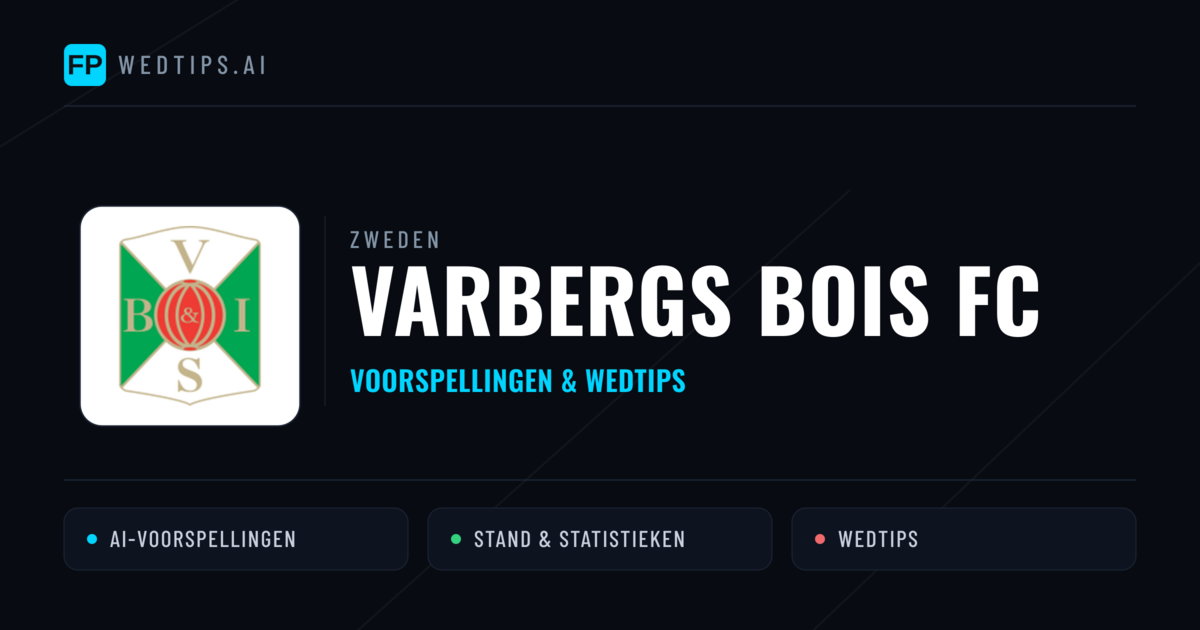 Varbergs BoIS FC voorspellingen & statistieken