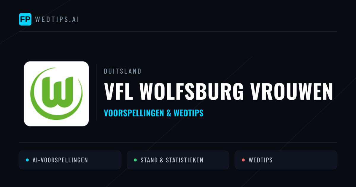 VfL Wolfsburg Vrouwen voorspellingen & statistieken