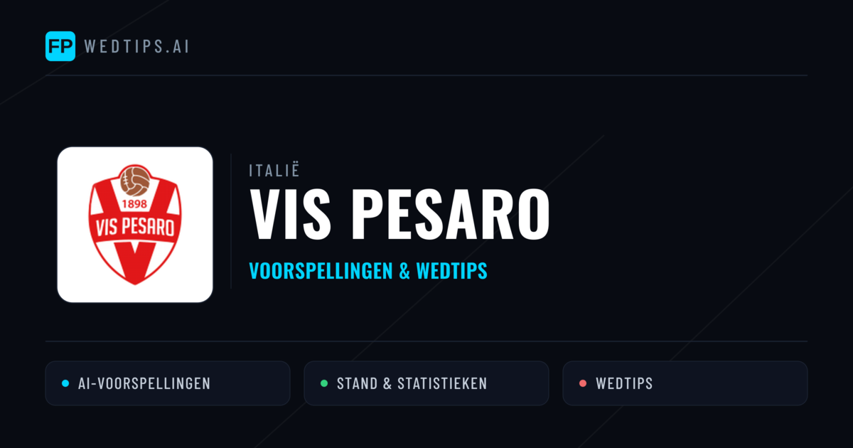 Vis Pesaro voorspellingen & statistieken