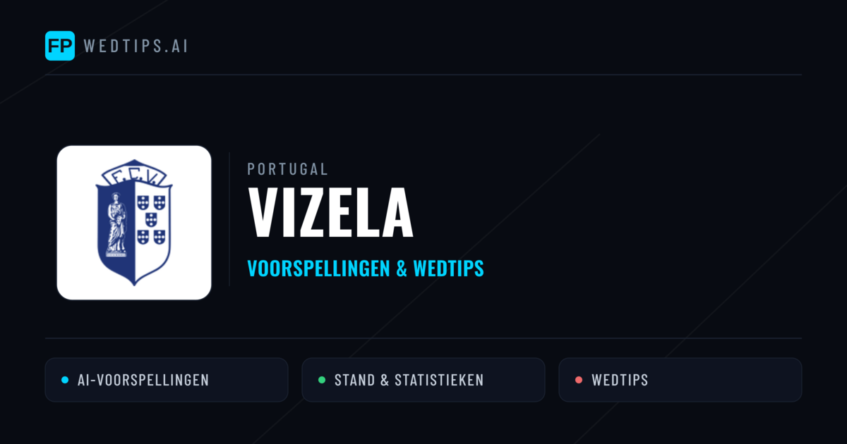 Vizela voorspellingen & statistieken