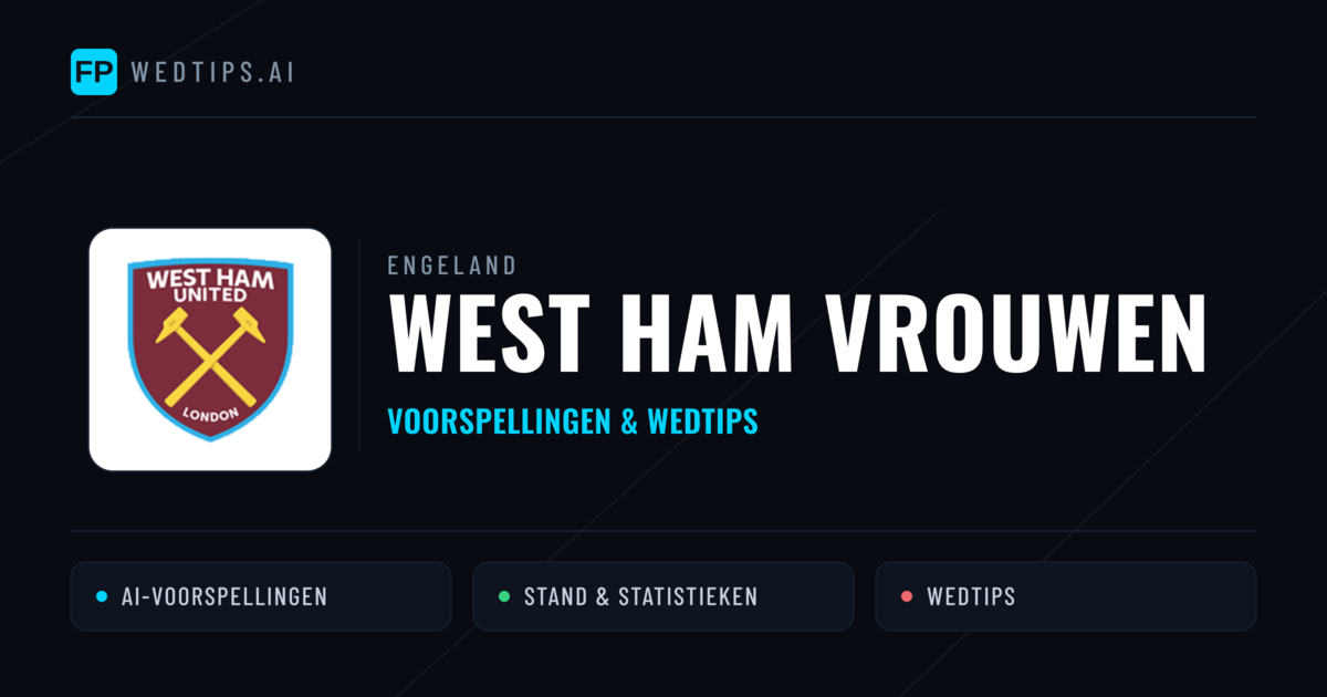 West Ham Vrouwen voorspellingen & statistieken