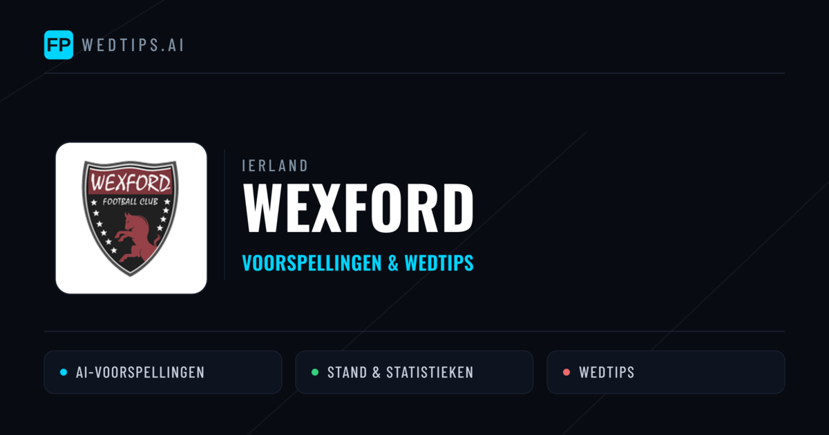 Wexford voorspellingen & statistieken