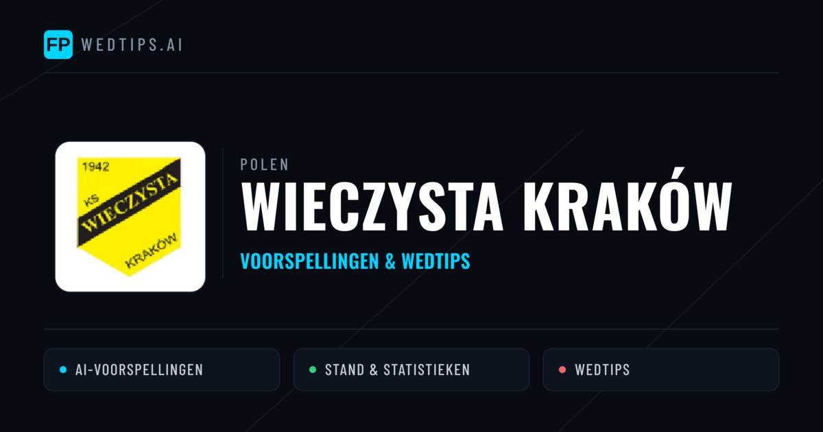 Wieczysta Kraków voorspellingen & statistieken