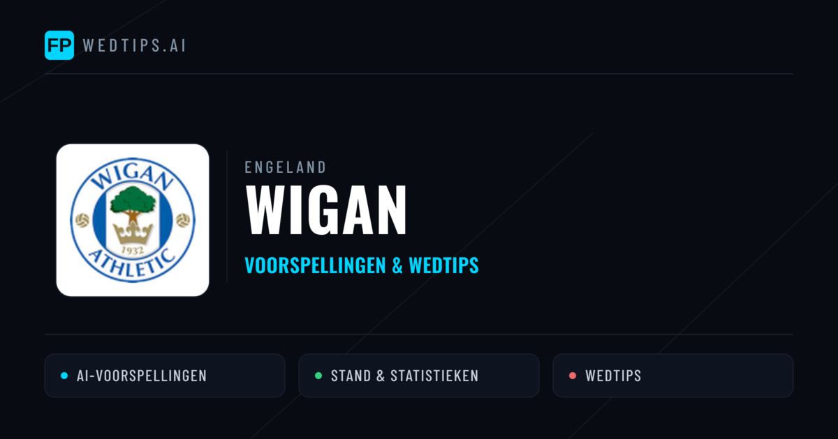 Wigan voorspellingen & statistieken