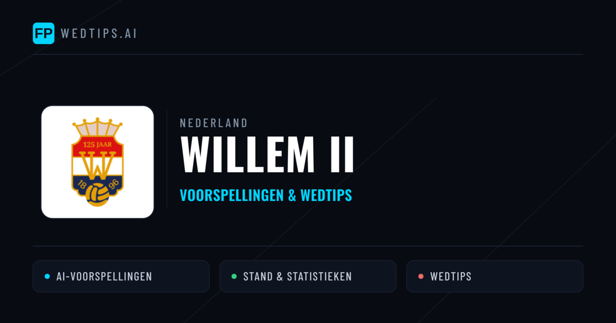 Willem II voorspellingen & statistieken