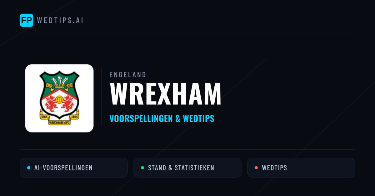 Wrexham voorspellingen & statistieken