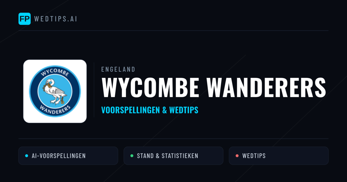 Wycombe Wanderers voorspellingen & statistieken