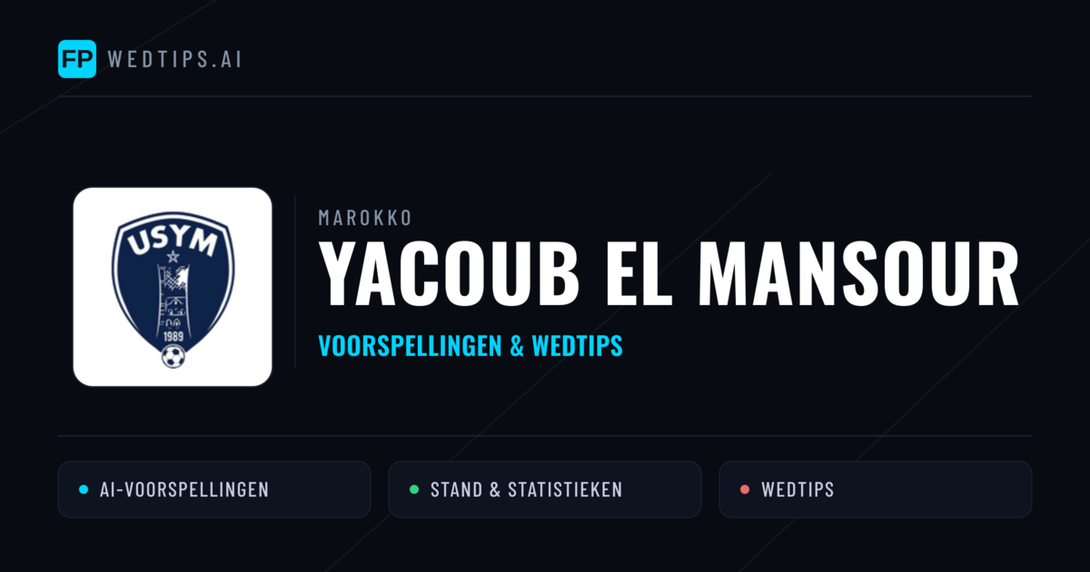 Yacoub El Mansour voorspellingen & statistieken