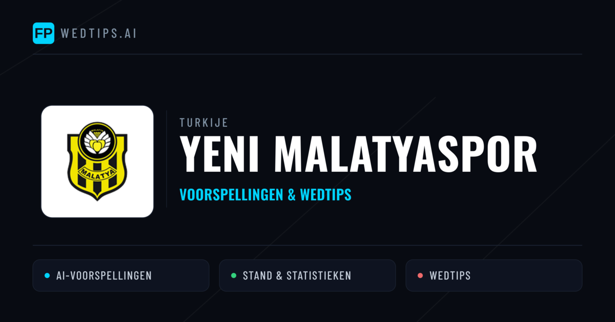 Yeni Malatyaspor voorspellingen & statistieken