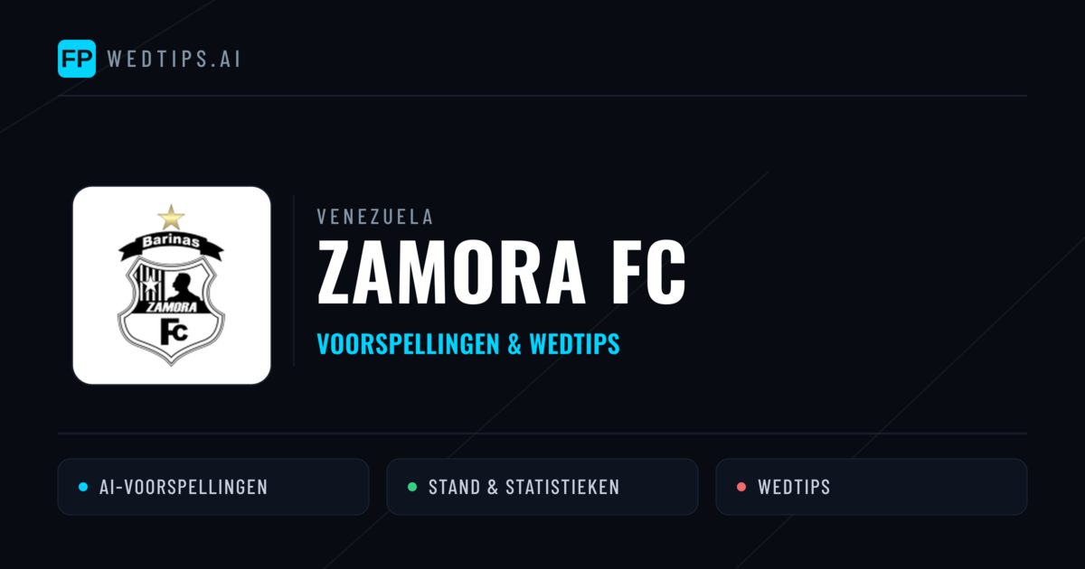 Zamora FC voorspellingen & statistieken