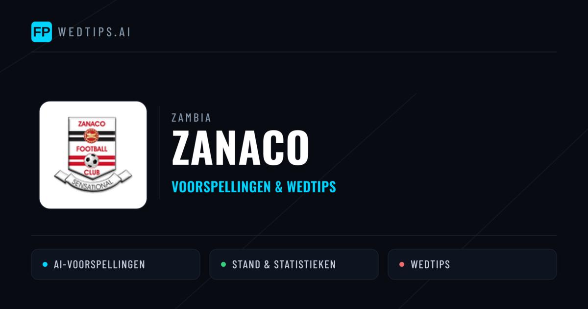 Zanaco voorspellingen & statistieken