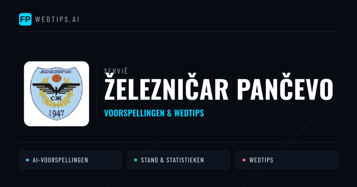 Železničar Pančevo voorspellingen & statistieken